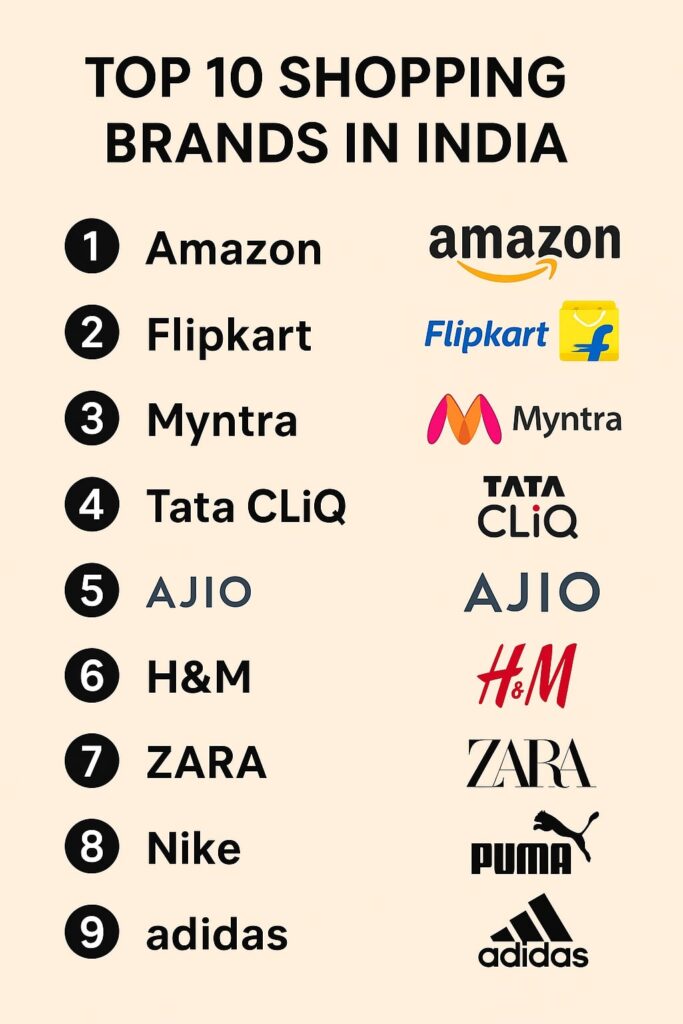 Top 10 Brands That Make Your Shopping Special