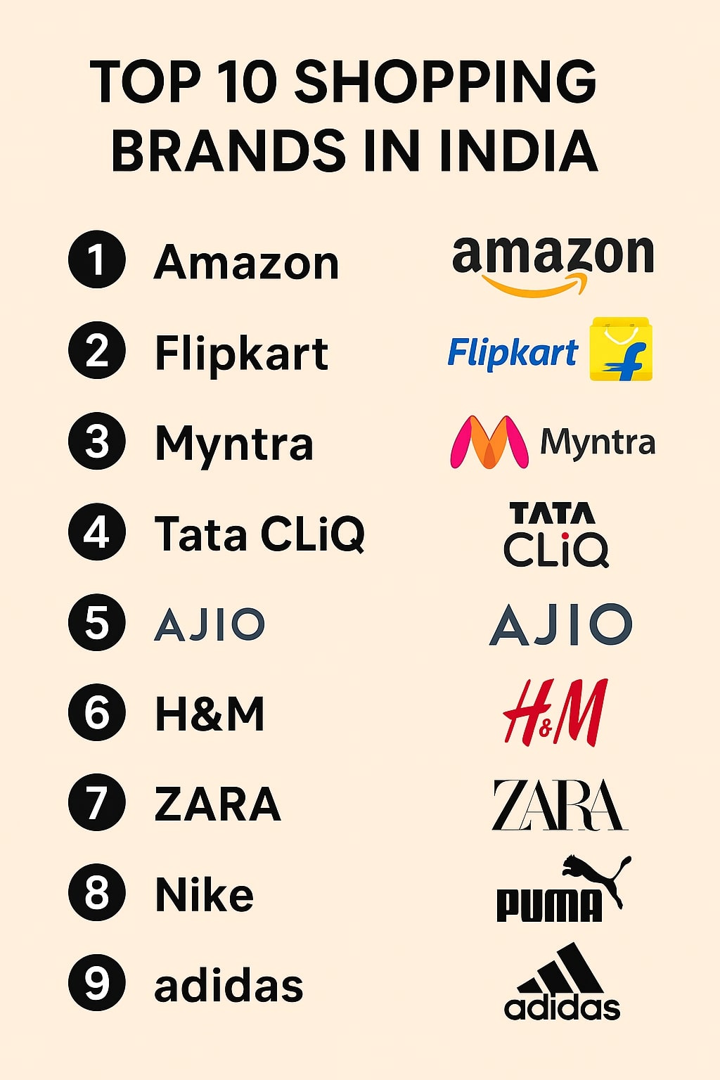 Top 10 Brands That Make Your Shopping Special